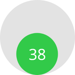 green_circle_with_the_number_38